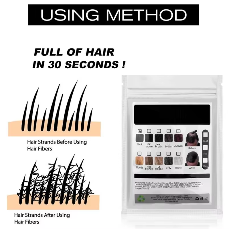100g Włókna do Włosów Przeciw  – Hair Care Basic recenzja i cena