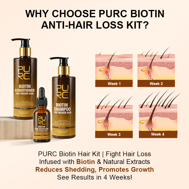 PURC Biotyna olejek na porost  – Hair Care Basic recenzja i cena