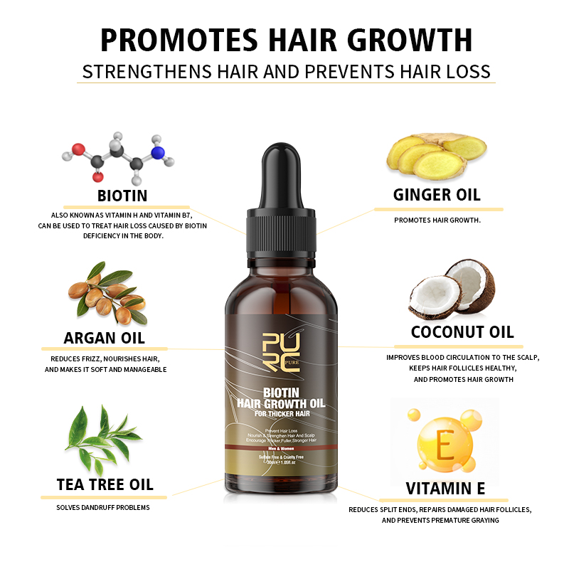 PURC Biotyna olejek na porost  – Hair Care Basic recenzja i cena
