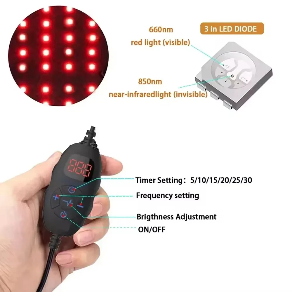 Czapka LED do terapii czerwony – Hair Care Basic recenzja i cena