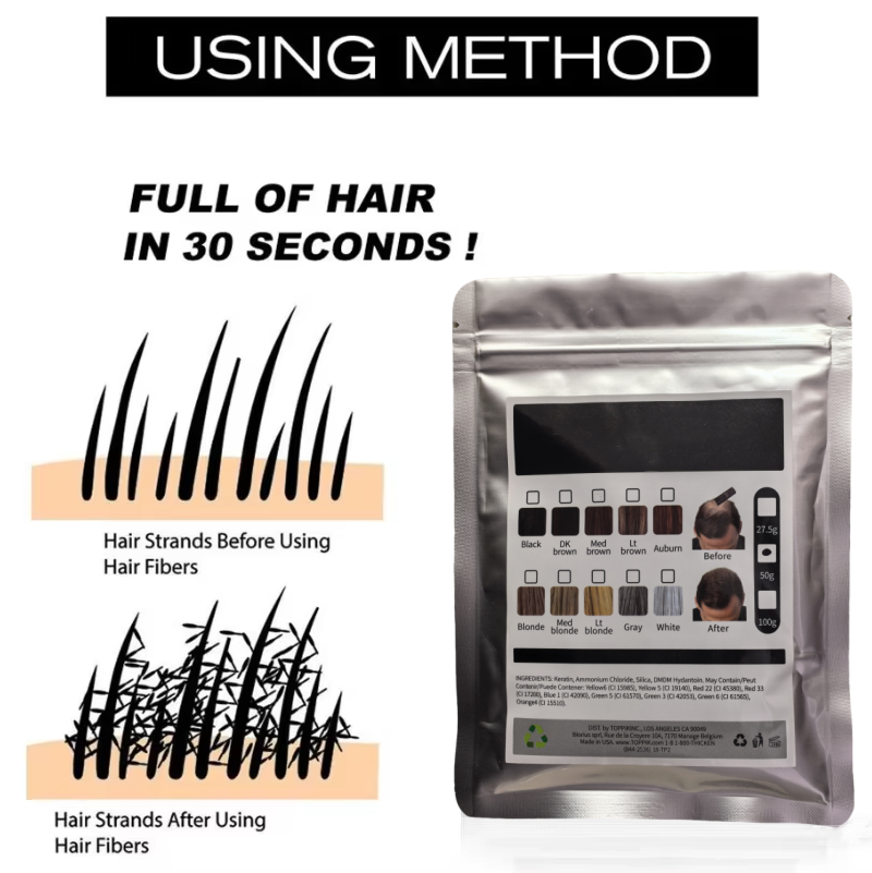 100g Włókna Keratynowe do Włos – Hair Care Basic recenzja i cena