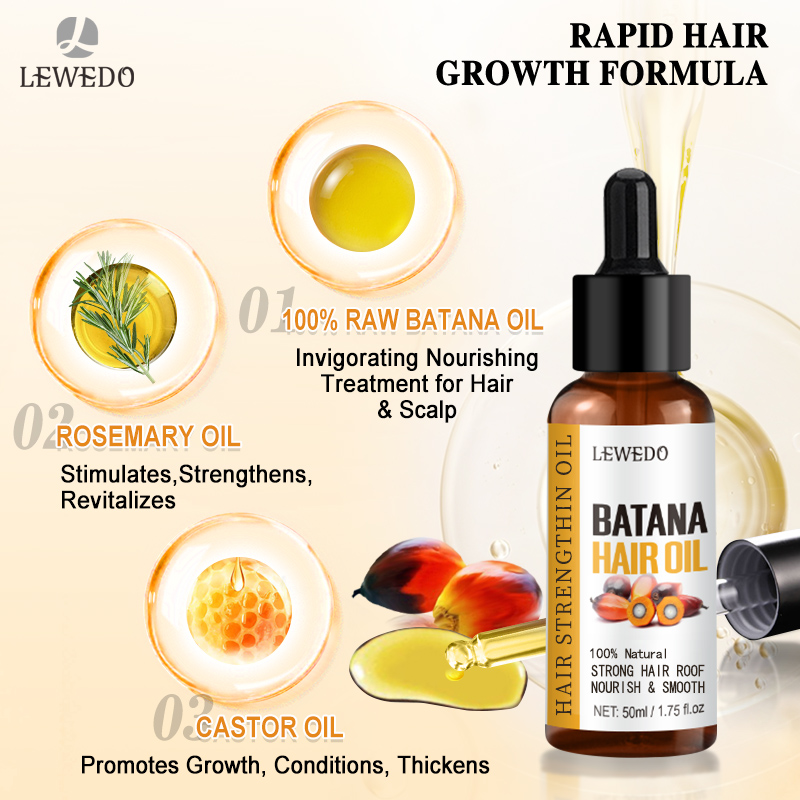 LEWEDO Zestaw do Wzrostu Włosó – Hair Care Dupes recenzja i cena