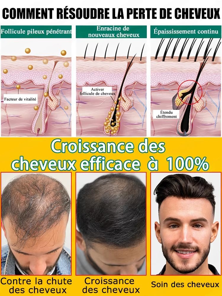 Dopasowane do codziennej pielę – Hair Care Steps recenzja i cena